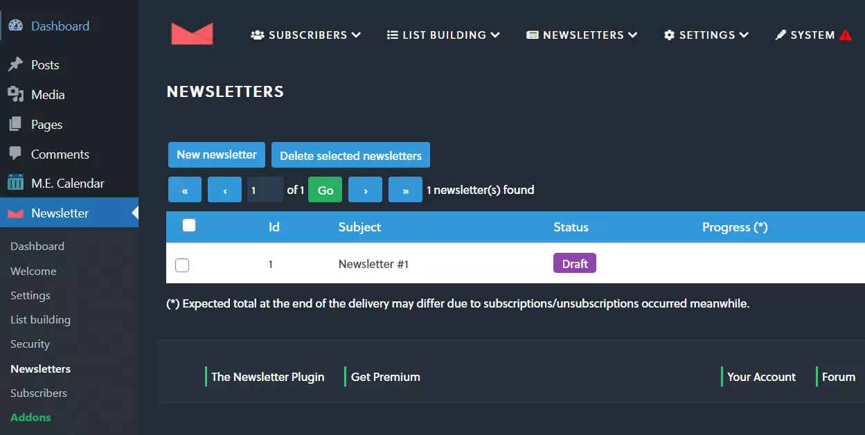 Imagen: The Newsletter Plugin en el backend de WordPress